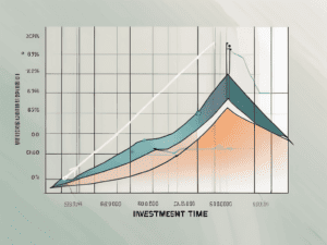 A graph showing the relationship between investment returns and time